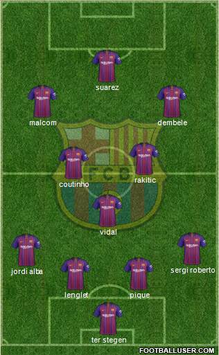 F.C. Barcelona Formation 2018