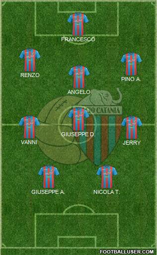 Catania football formation