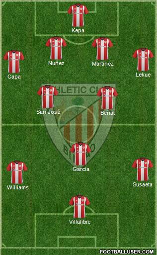 Athletic Club Formation 2018