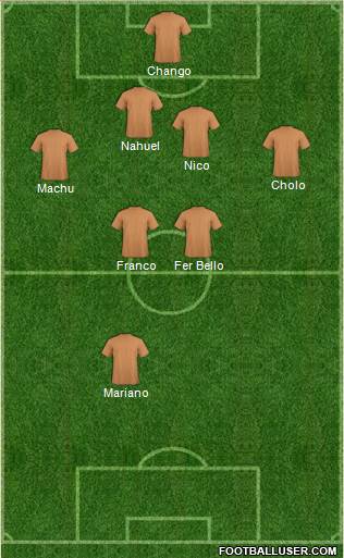 World Cup 2014 Team Formation 2018