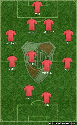 River Plate Formation 2018