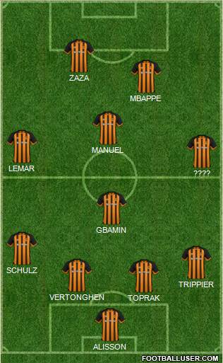 Hull City Formation 2018