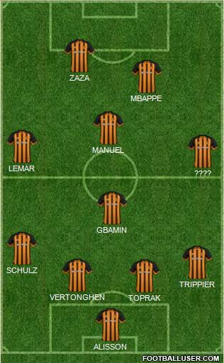 Hull City football formation