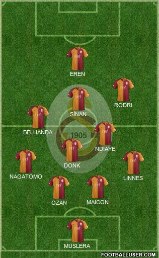 Galatasaray SK Formation 2018