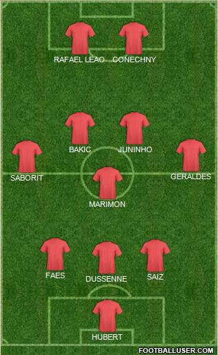 Pro Evolution Soccer Team Formation 2018
