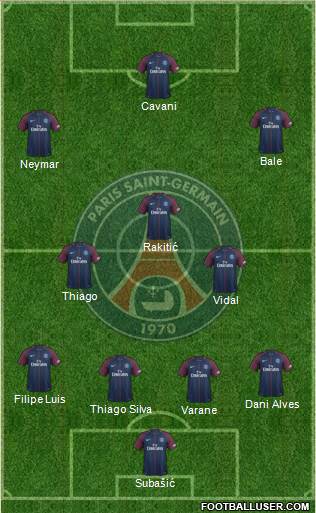 Paris Saint-Germain Formation 2018