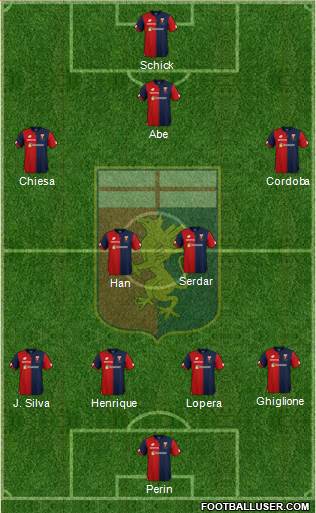 Genoa Formation 2018