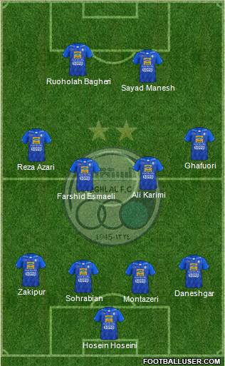 Esteghlal Tehran Formation 2018