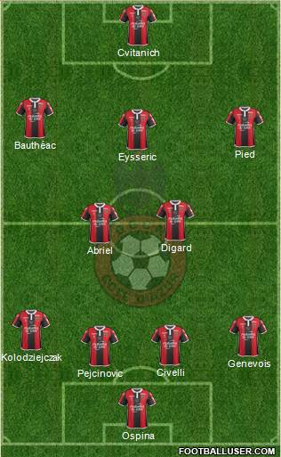 OGC Nice Côte d'Azur Formation 2018