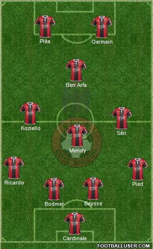 OGC Nice Côte d'Azur Formation 2018
