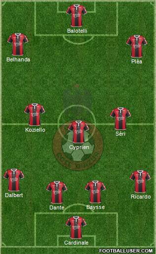 OGC Nice Côte d'Azur Formation 2018