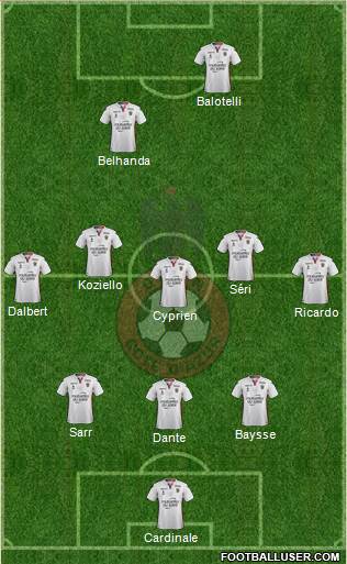 OGC Nice Côte d'Azur Formation 2018