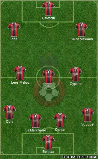 OGC Nice Côte d'Azur Formation 2018