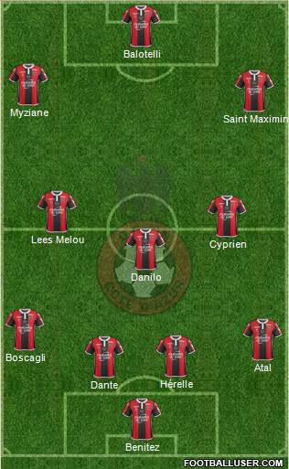 OGC Nice Côte d'Azur Formation 2018