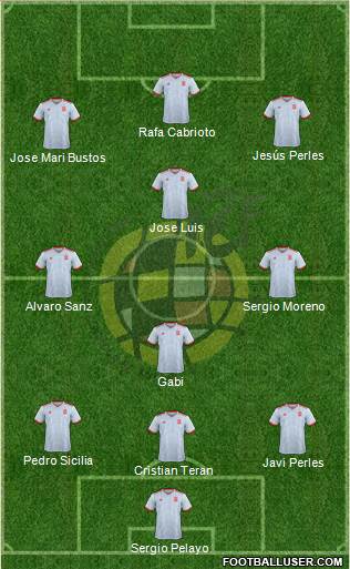 Spain Formation 2018