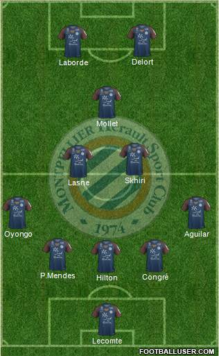 Montpellier Hérault Sport Club Formation 2018