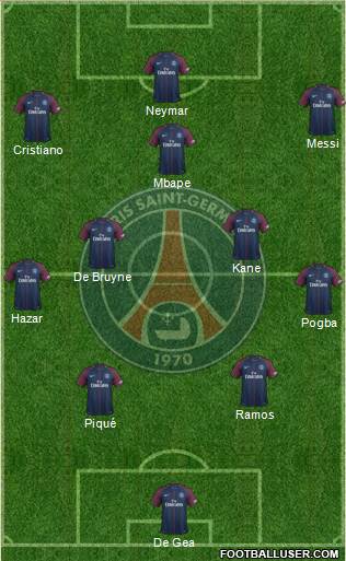 Paris Saint-Germain Formation 2018