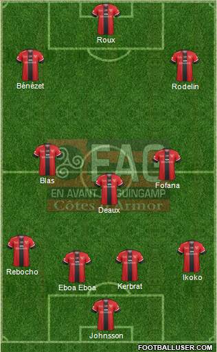 En Avant de Guingamp 4-3-3 football formation