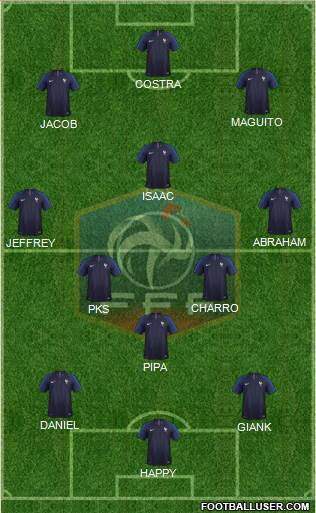 France Formation 2018