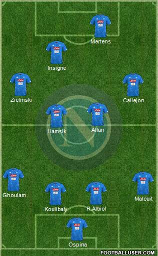 Napoli Formation 2018