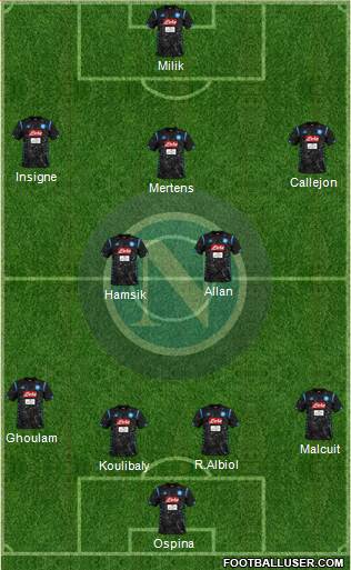 Napoli Formation 2018