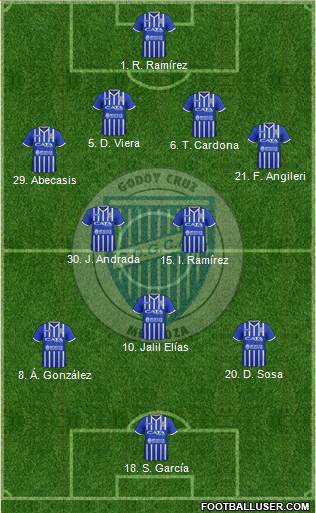 Godoy Cruz Antonio Tomba Formation 2018