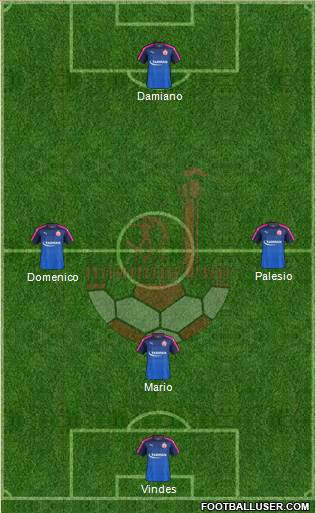 Hapoel Be'er-Sheva Formation 2018