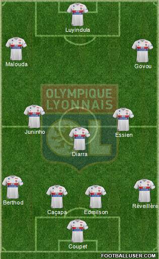 Olympique Lyonnais Formation 2018