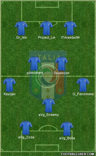 Italy Formation 2018