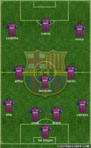 F.C. Barcelona Formation 2018