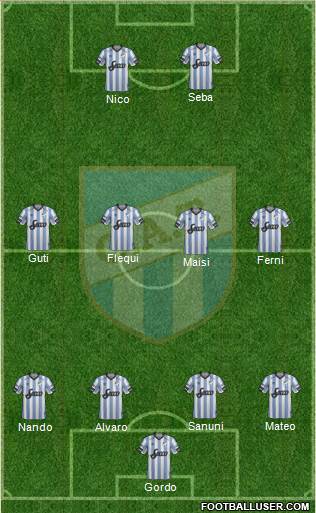 Atlético Tucumán Formation 2018