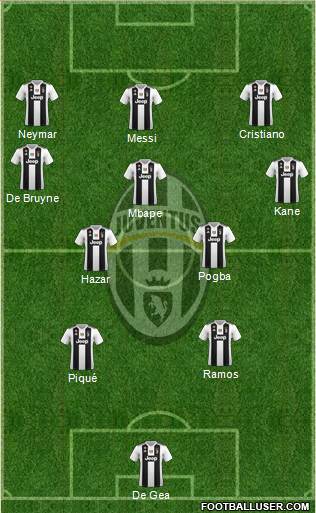 Juventus Formation 2018