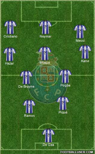 Futebol Clube do Porto - SAD Formation 2018