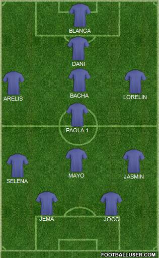 Pro Evolution Soccer Team Formation 2018