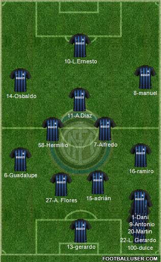 F.C. Internazionale Formation 2018