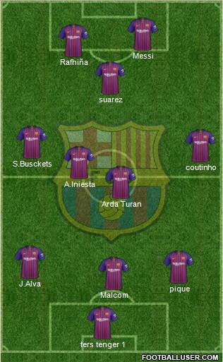 F.C. Barcelona Formation 2018