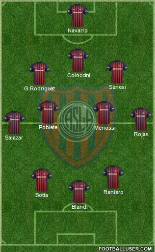 San Lorenzo de Almagro Formation 2018
