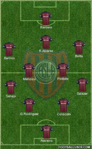 San Lorenzo de Almagro Formation 2018