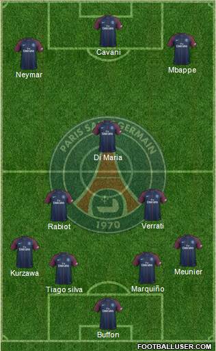 Paris Saint-Germain Formation 2018