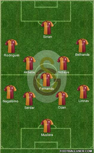 Galatasaray SK Formation 2018
