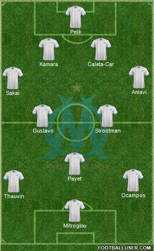 Olympique de Marseille Formation 2018