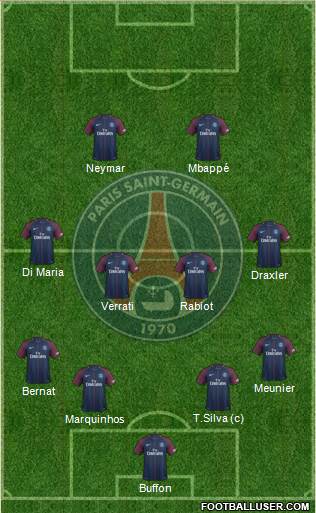 Paris Saint-Germain Formation 2018