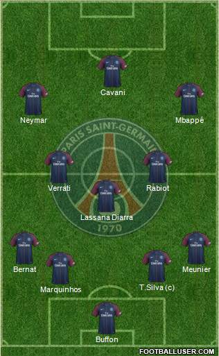 Paris Saint-Germain Formation 2018