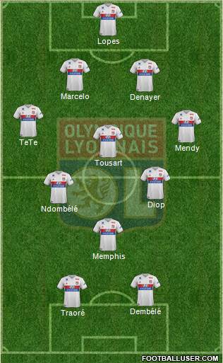 Olympique Lyonnais Formation 2018
