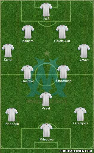 Olympique de Marseille Formation 2018