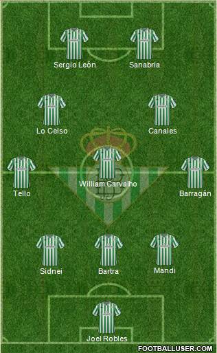 Real Betis B., S.A.D. Formation 2018