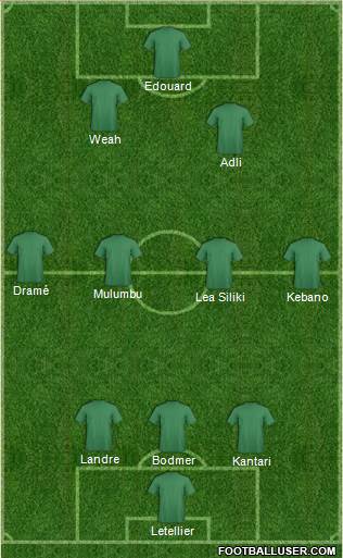 Pro Evolution Soccer Team Formation 2018