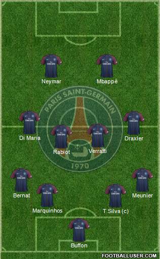 Paris Saint-Germain Formation 2018