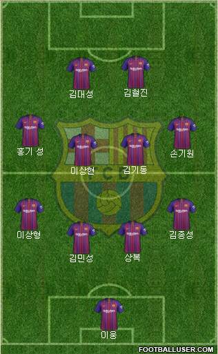 F.C. Barcelona B Formation 2018
