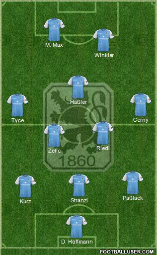 TSV 1860 München Formation 2018